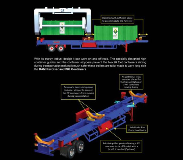 Trailers for Bulk Material